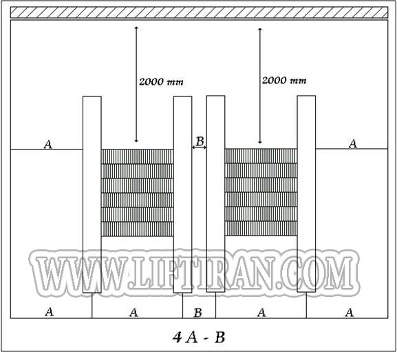 آسانسور - پله برقی - تابلو فرمان آسانسور - تله کابین - بالابر - جرثقیل - آسانسور هیدرولیک - آسانسور کششی - طراحی آسانسور