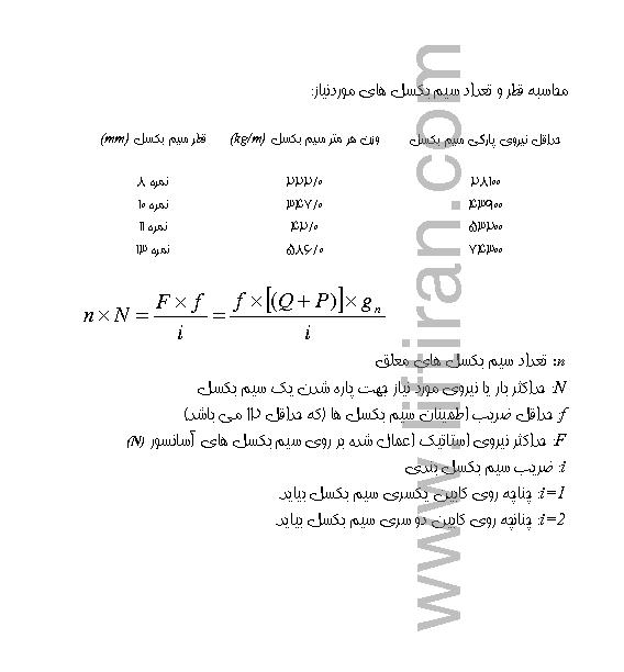 آسانسور محاسبه آسانسور پله برقی محاسبات استاندارد آسانسور اسانسور