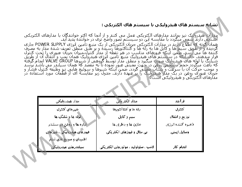 آسانسور محاسبه آسانسور پله برقی محاسبات استاندارد آسانسور اسانسور