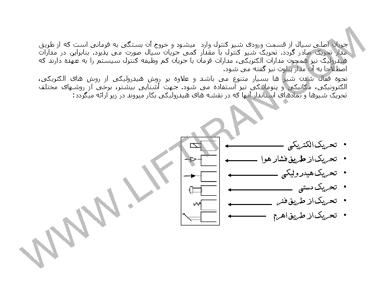 آسانسور محاسبه آسانسور پله برقی محاسبات استاندارد آسانسور اسانسور