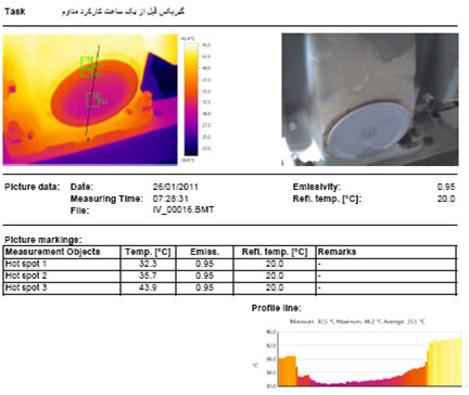 آسانسور - تصویر برداری حرارتی