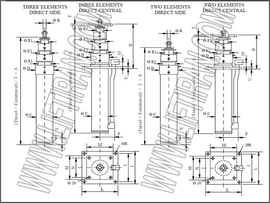 آسانسور-پله برقی - elevator- www.liftiran.com