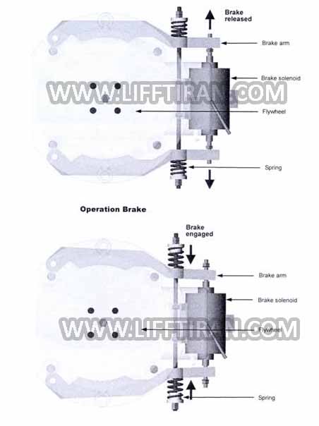 elevator-escalator-liftiran.com-آسانسور-پله برقی