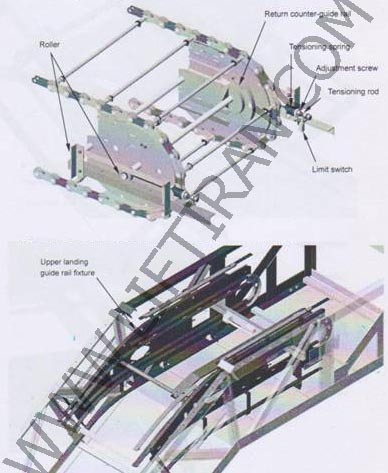 elevator-escalator-liftiran.com-آسانسور-پله برقی